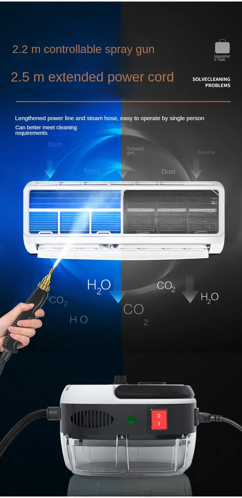 Limpador a vapor, esterilização em alta temperatura, ar condicionado, exaustor de cozinha, casa/carro, limpador a vapor, 110V, tomada US/220V, tomada UE